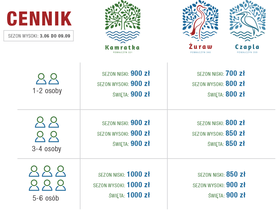 cennik-2025